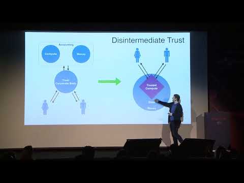 Block O2O Blockchain Summit - Alex Leverington, Entropy Labs