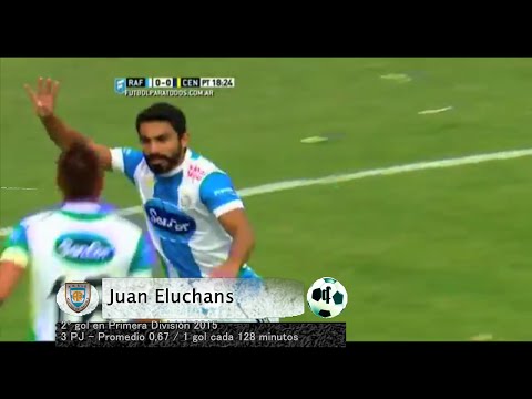 Gol Juan Eluchans - Atlético Rafaela 1 Vs Rosario Central 0 - Primera División 2015