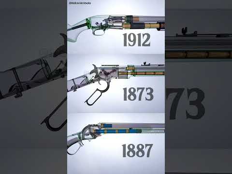 Winchester |  1912 x 1873 x 1887