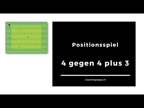 Fussball Positionsspiel 4 gegen 4 plus 3