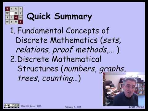 1.1.1 Welcome to 6.042