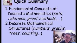 1.1.1 Welcome to 6.042