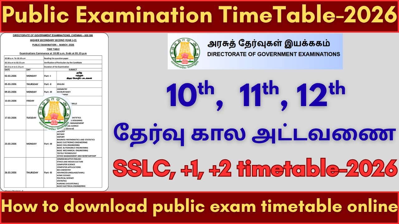 Public Exam Timetable 2026 | 10th, 11th, 12th Exam Timetable | SSLC, +1, +2 | How To Download Online