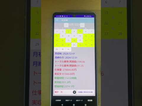 PシミュAI期待値(仕事量)パチプロくん