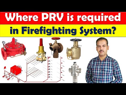 What is difference between NFPA 13 13R and 13D in Urdu Hindi