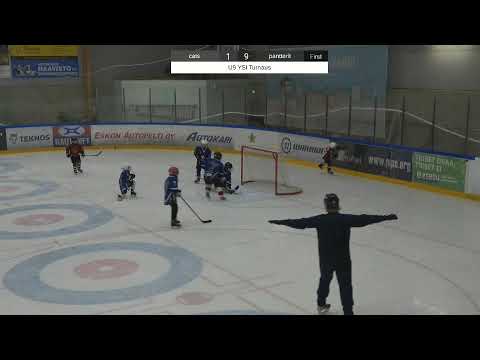 Kapa-51 Pantterit - Karhu-Kissat Cats