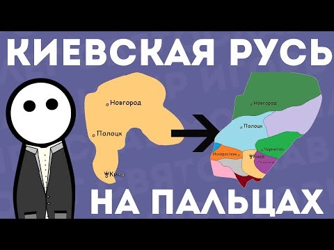 Киевская Русь история на пальцах. От варягов до раздробленности.