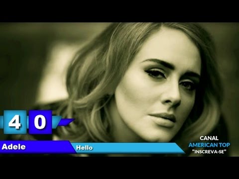 TOP 40 Melhores Músicas De NOVEMBRO 2015 HD