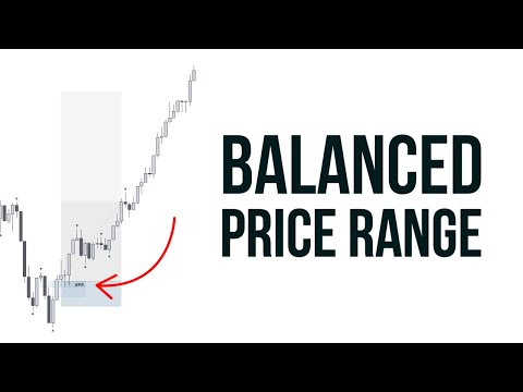 Balanced Price Range (BPR) Simplified - ICT Concepts