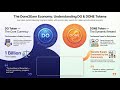 Done2Earn Token Economy App Tokens