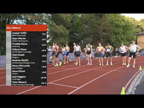 Milesplitri