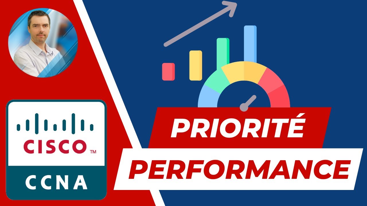 Les principes de la QOS