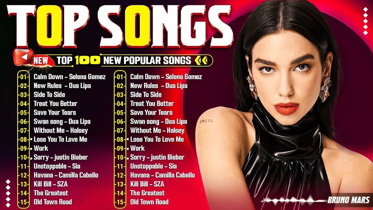 Spotify Playlist 2026 ♫ Bruno Mars, Lady Gaga, Dua Lipa, Adele, Ed Sheeran, The Weeknd Style