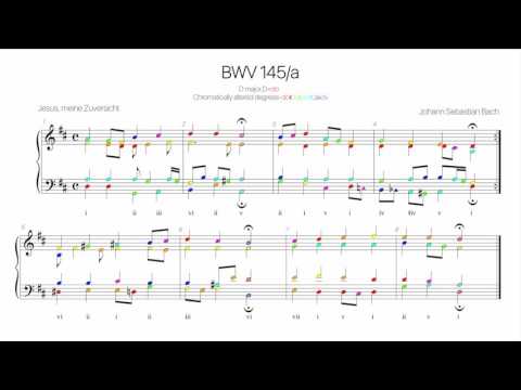 Bach Chorale BWV 145-a Harmonic analysis with colored notes -Auf, mein Herz, des Herren Tag-