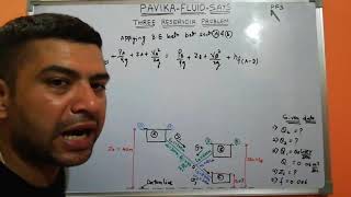Concept of three reservoir