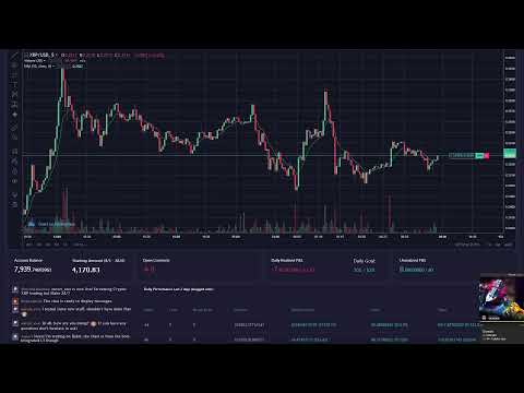 XRP trading bot Mako 24/7