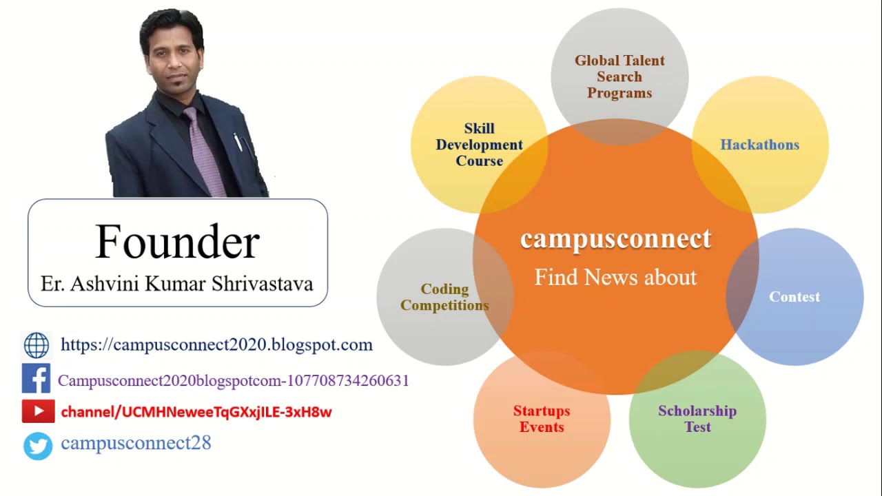 campusconnect Introduction