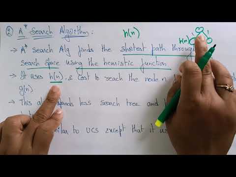 Artificial Intelligence | Introduction | Lec 1| Bhanu Priya