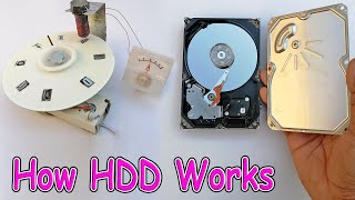 How Hard Disk Drive (HDD) works | Hard Drive Explain
