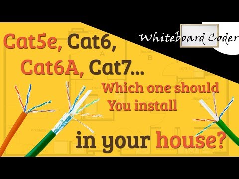 Cat5e, Cat6, cat6A, Cat7... Which one should you install in your house?