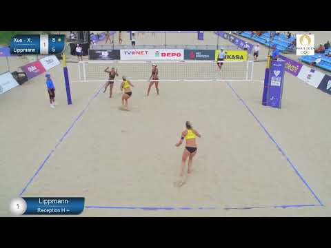 Xue X / Y  Xia( CHN ) x Ludwig /Lippmann( GER)    Sideout