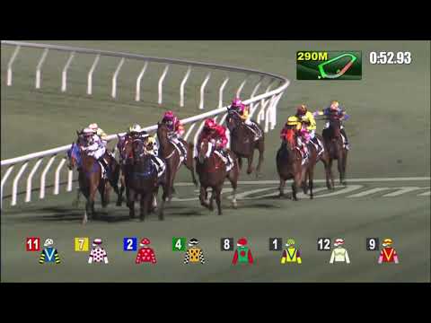 21/4/2021 (609) Telecom Rocket - Matthew Poon