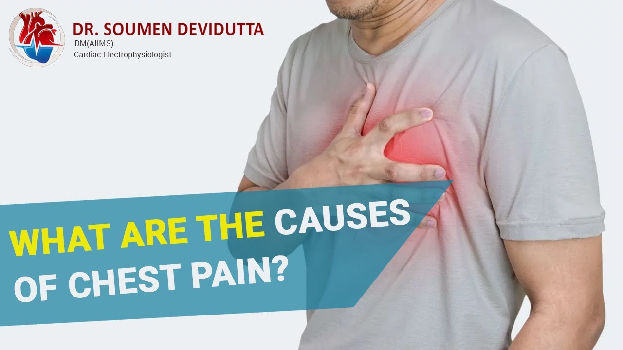 Chest Pain isn't a Heart Attack | Musculoskeletal Pain or Gastric Reflux looks like a Heart Attack