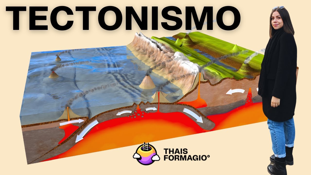 Aula 16  ENEM- Tectonismo