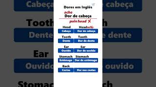 Inglês rápido | Como dizer dores em inglês
