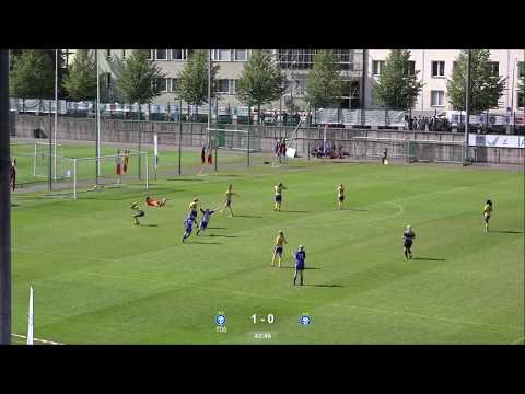 MAALIKOOSTE: Helsinki Cup 2019