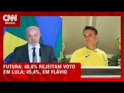 Lula tem maior rejeição que Flávio, aponta pesquisa em 2ª semana do segundo turno | CNN 360°