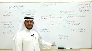 شرح تنقيح الأزهرية( نهاية الكتاب) 29 image