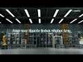 Pallet-to-Person Solution by ZS Robotics，Full-scene Solution for Warehousing（ 4-way Shuttle, ASRS）