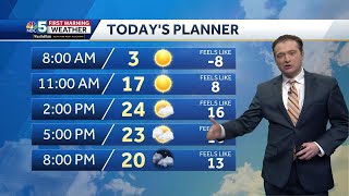 Very cold start Monday in Vermont, New York (03-03-25)