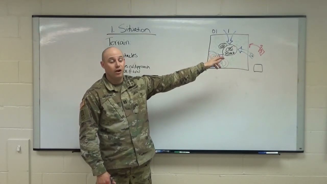 Operations Order OPORD Paragraph 1 Situation