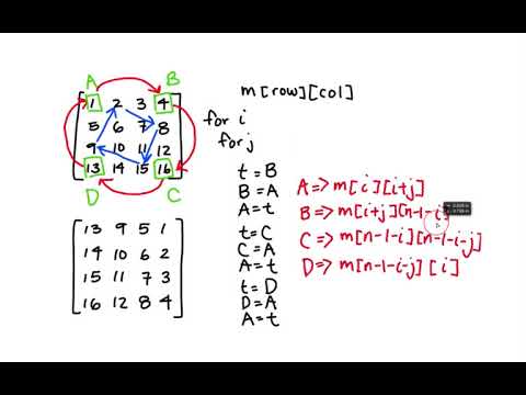Ctci 1 7 Rotate Matrix Javascript Es6 Solution Video