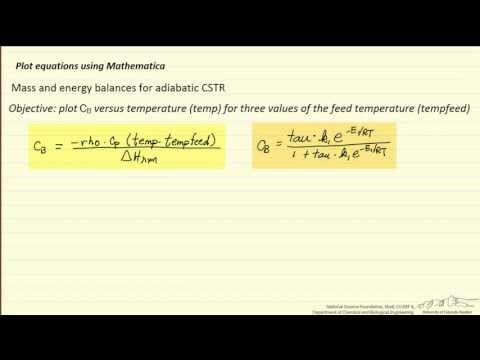 Plot Equations With Mathematica