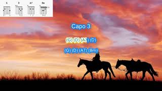 Christmas for Cowboys by John Denver play along with scrolling guitar chords and lyrics