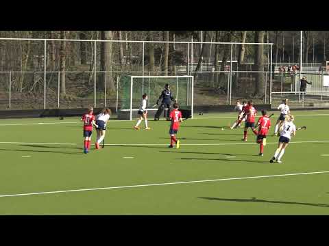 samenvatting Tilburg MC1  Tilburg JC2