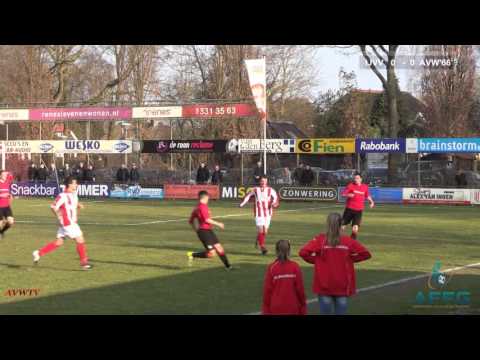 Samenvatting IJVV   0   vs     0   AVW'66