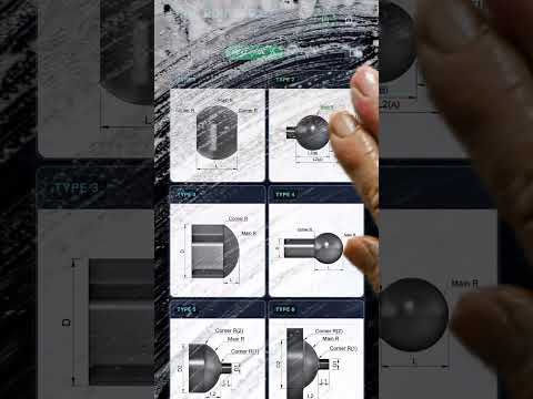 CNC Master CALC - Multi Calc video thumbnail