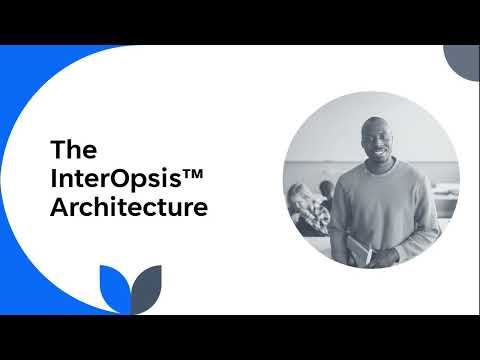 🔐 Welcome to InterOpsis™ — The Framework for Sovereign Cyber Defense