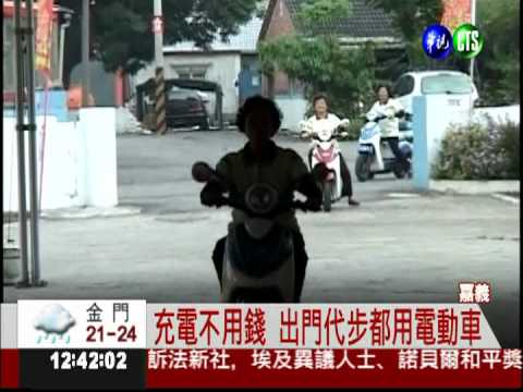 油電雙漲沒在怕 太陽能板幫你省