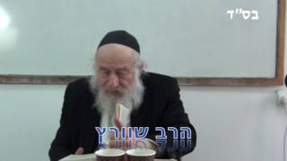 הלכות ברכת המזון - הזימון