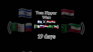 Download lagu 6 hours war?🤣🤣 Joke of the year #israel #egypt #yomkippur #1973 #war 🇮🇱💪🔥 mp3 Download lagu 6 hours war?🤣🤣 Joke of the year #israel #egypt #yomkippur #1973 #war 🇮🇱💪🔥 mp3