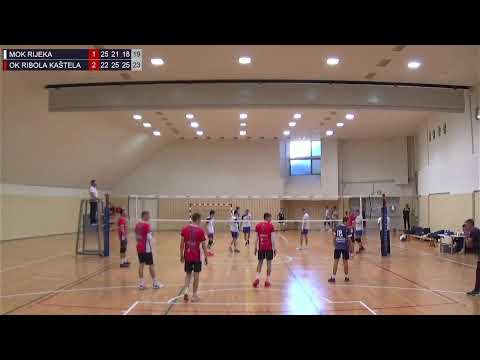 14.1.2022., PH JUNIORI, 1. kolo, MOK RIJEKA - OK RIBOLA KAŠTELA