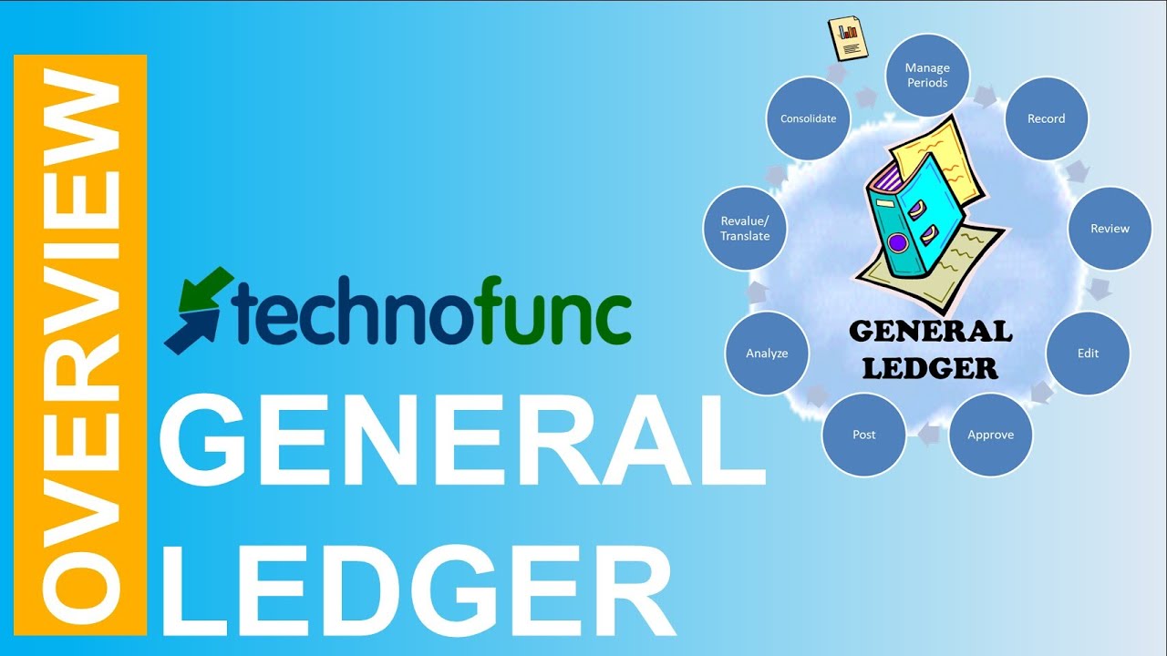 Introduction to General Ledger