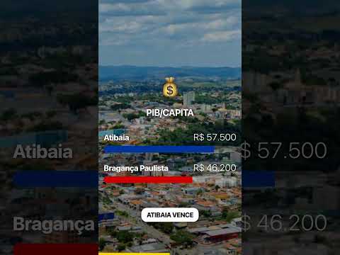 ATIBAIA vs BRAGANÇA: Qual cidade domina o interior de SP?