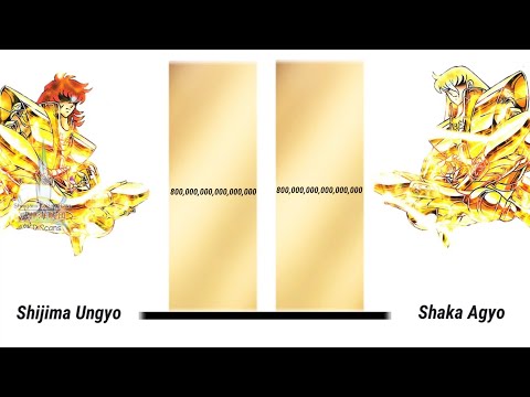 Saint Seiya Next Dimension Power Level