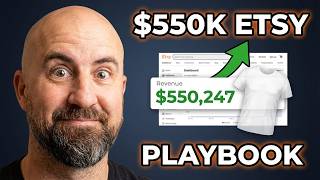 How I Built a $550k Clothing Brand on Etsy (2026 Playbook)
